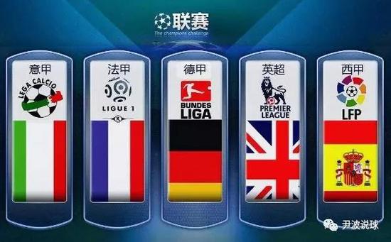 英格兰队首